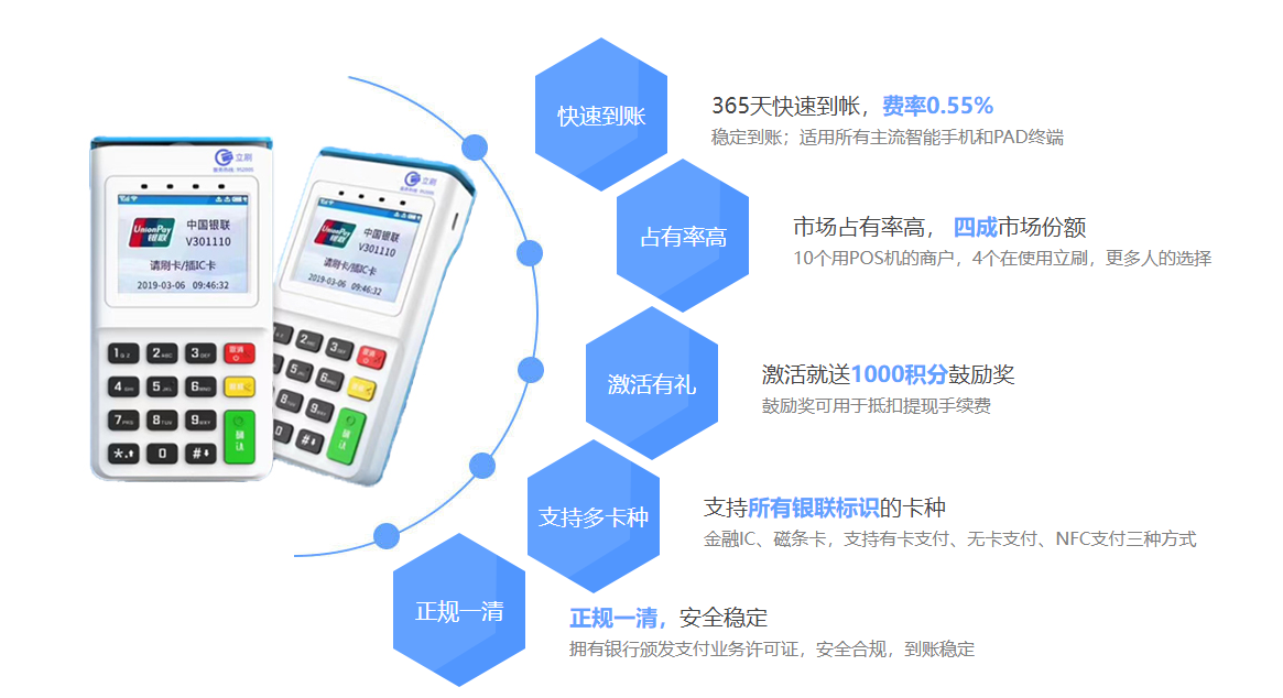 现代支付金飞天4G电签POS